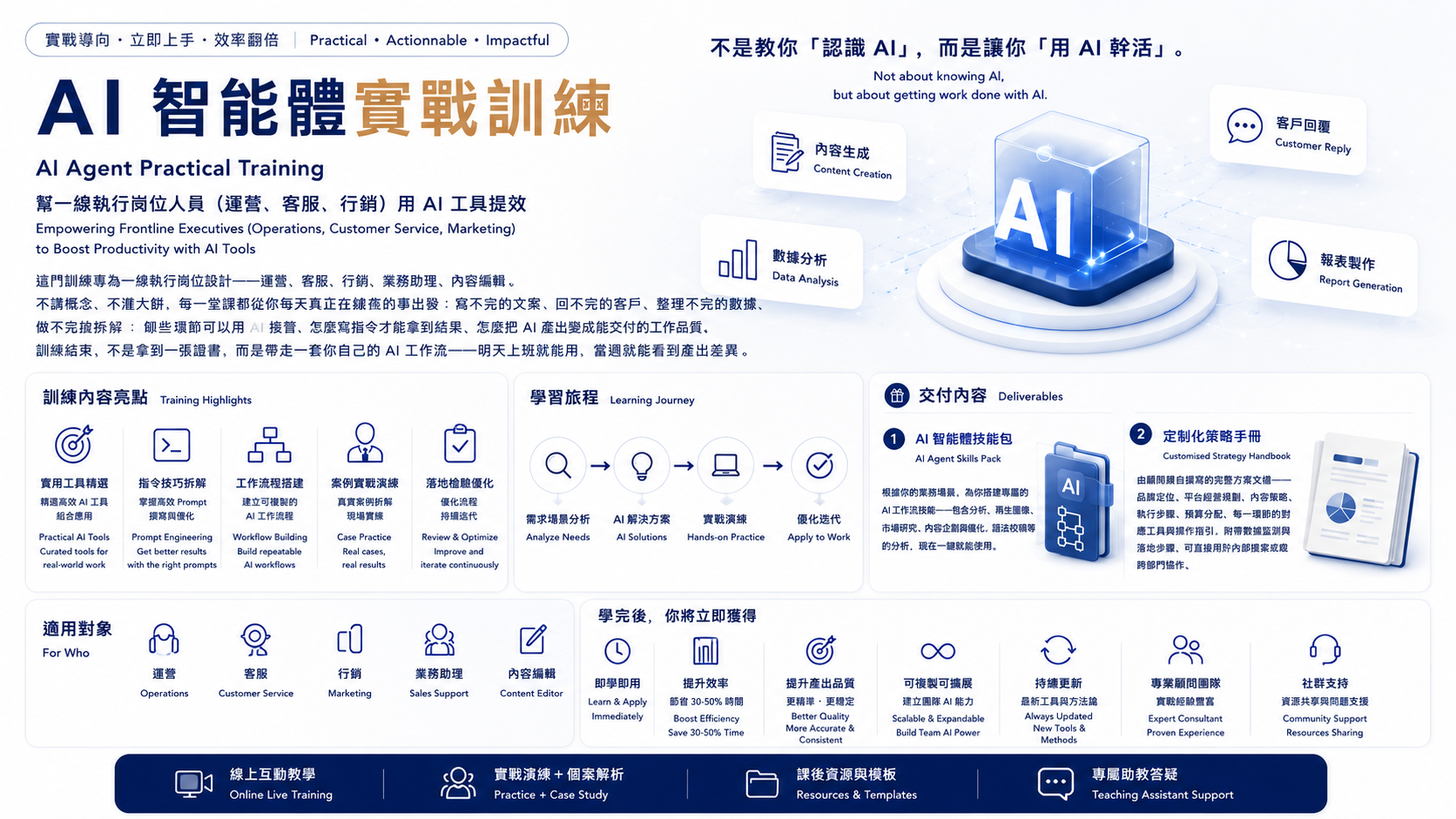 AI實戰說明橫版