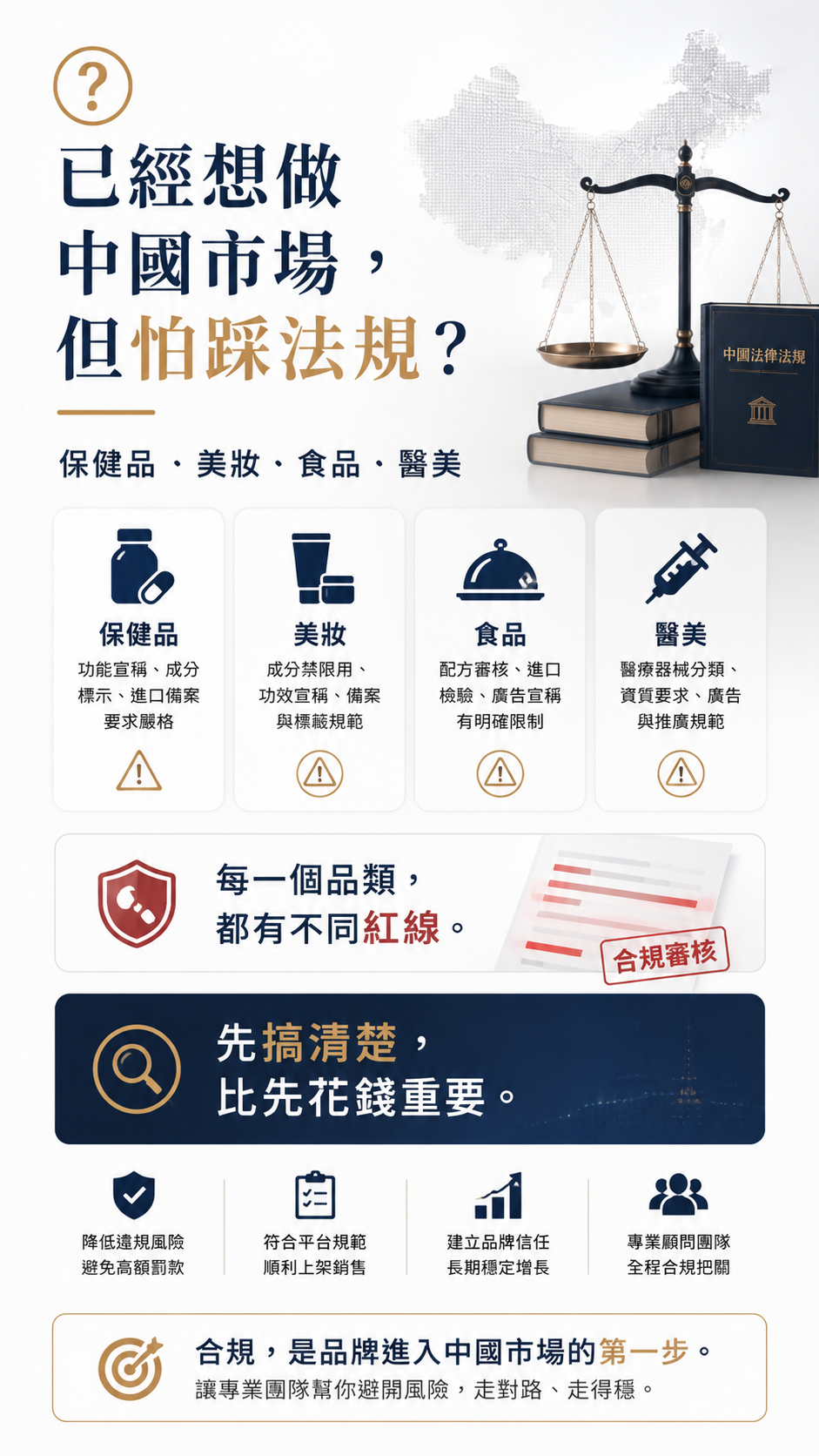品牌出海商務諮詢
