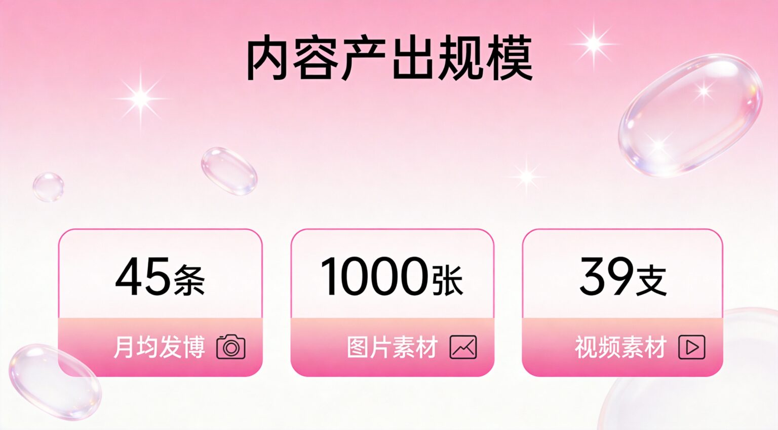 ellips 品牌推廣 圖 1