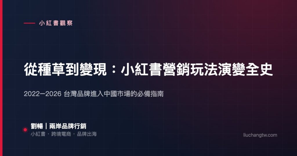 從種草到變現：小紅書營銷玩法演變全史 — 2022–2026 台灣品牌進入中國市場的必備指南